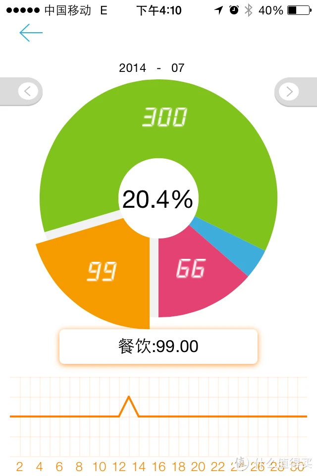 imtoken钱包2.0正式版_imtoken2.0钱包下载_imtoken钱包1.0下载