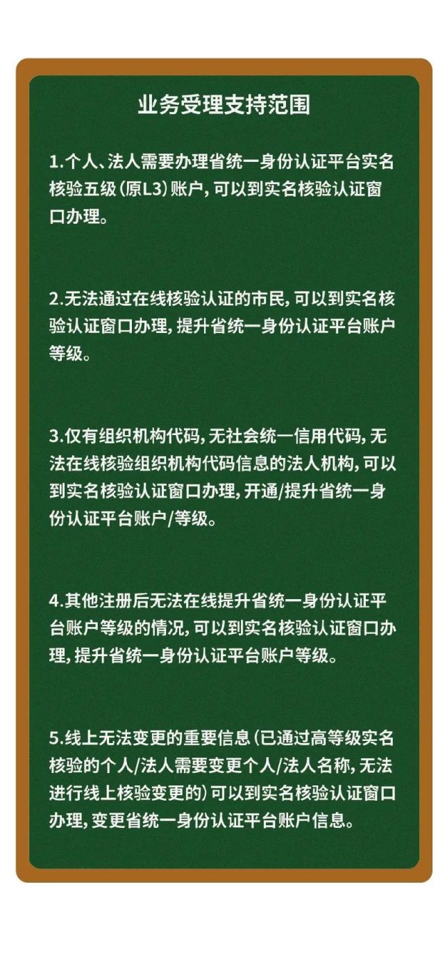 imtoken需要实名认证吗-imToken实名认证，就是这么简单