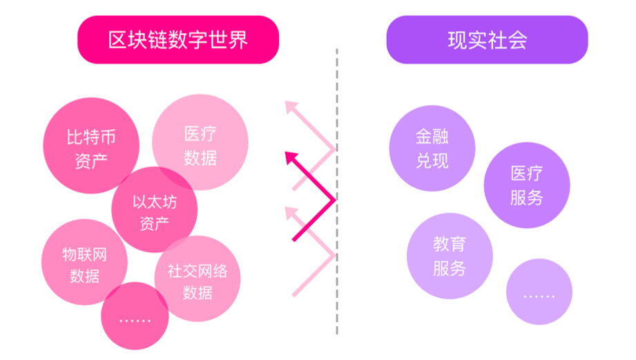 imtoken公司在哪里-imtoken总部揭秘：北京金融科技双重加持