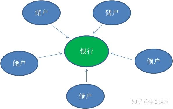 imtoken是中国的软件吗_软件中国是什么_软件中国是按什么排名