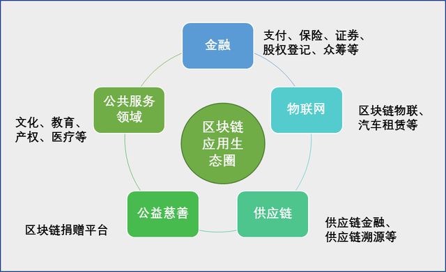 imtoken是中国的软件吗_软件中国是什么_软件中国是按什么排名