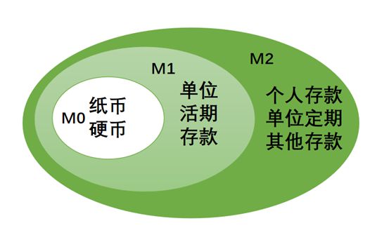 imtoken教程_imtoken教程视频_imtoken使用方法详解