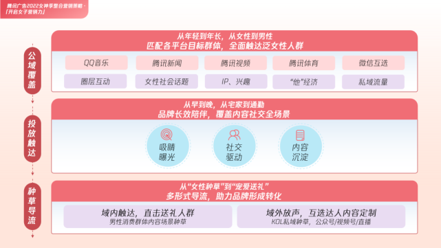 客户端_imtoken客户在哪里_客户系统管理系统