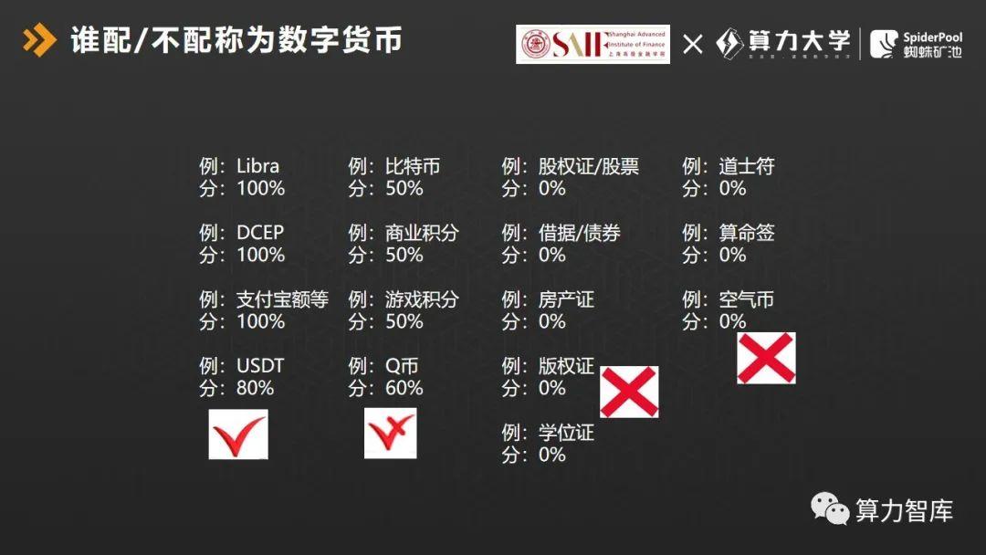 imtoken钱包代币_钱包代币有哪些_钱包代币是什么意思