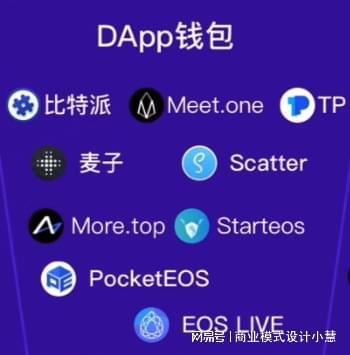 imtoken闪兑_钱包币币闪兑_imtoken钱包闪兑