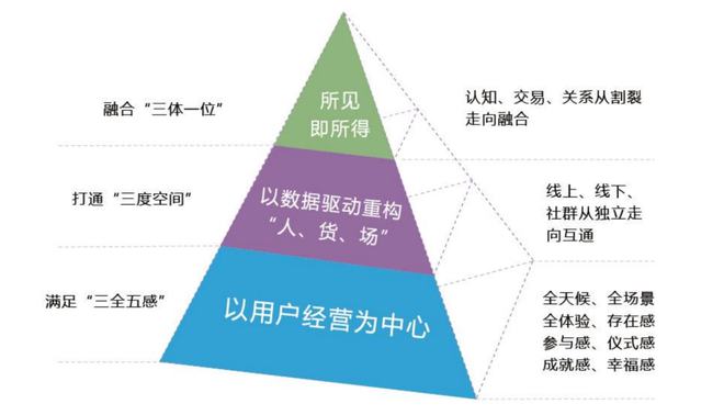 imtoken官网下载1.5_imtoken1.0官网下载_imtoken官网app专业版