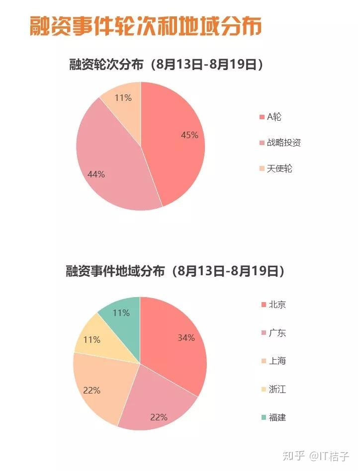 imtoken切换bsc_imtoken怎么切换链_imtoken切换主网