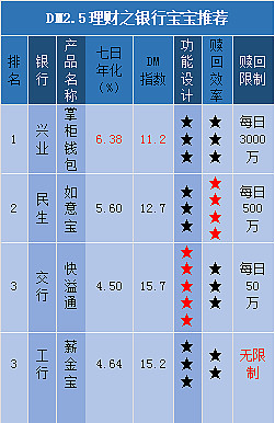 im钱包将禁大陆人士用_im钱包将禁大陆人士用_im钱包将禁大陆人士用