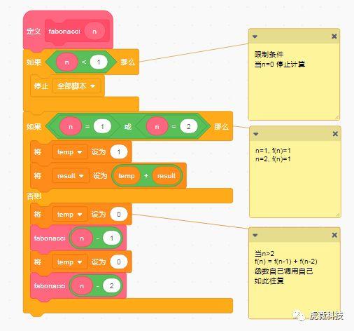 imtoken源码搭建_源码搭建教程_源码搭建网站