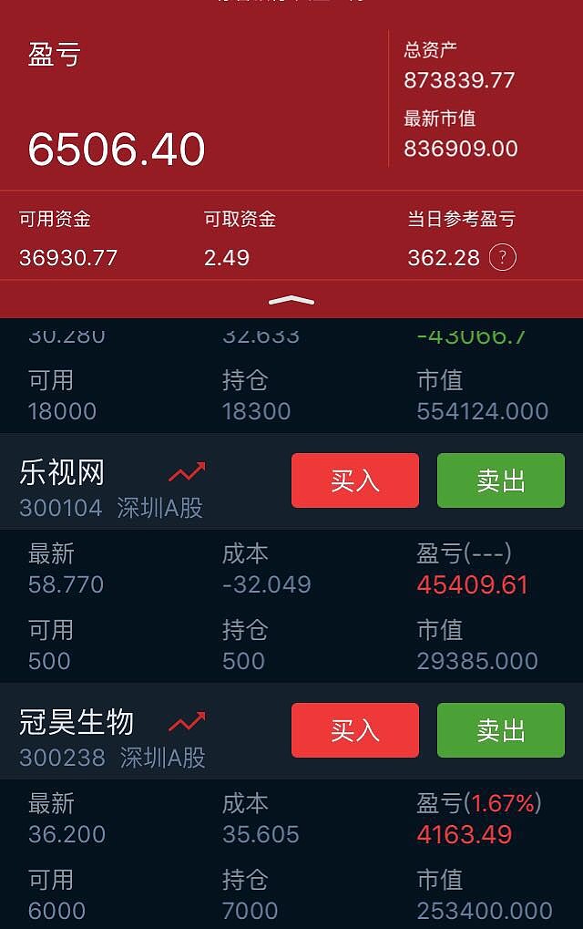 imtoken 子地址_齐齐哈尔汇宾包子地址_辽阳津门包子地址