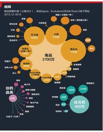 钱包私钥泄露_imtoken的钱包地址泄露_泄露了地址怎么办