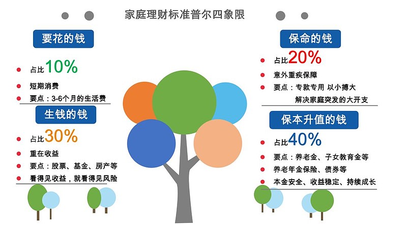 钱包是啥_钱包是什么app_imtoken冷钱包是什么意思