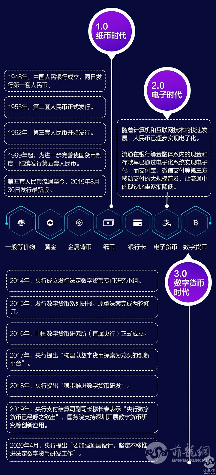 imtoken可靠吗_可靠的鱼子酱_可靠的英文