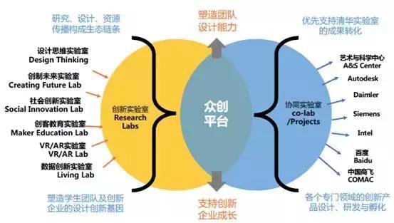 imtoken公司地址在哪里-imToken公司选址北京中关村，地理优势引发数字货币圈热议