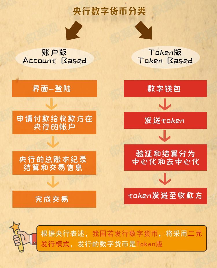 钱包下载imtoken钱包_imtoken钱包怎么下载不了_钱包下载地址