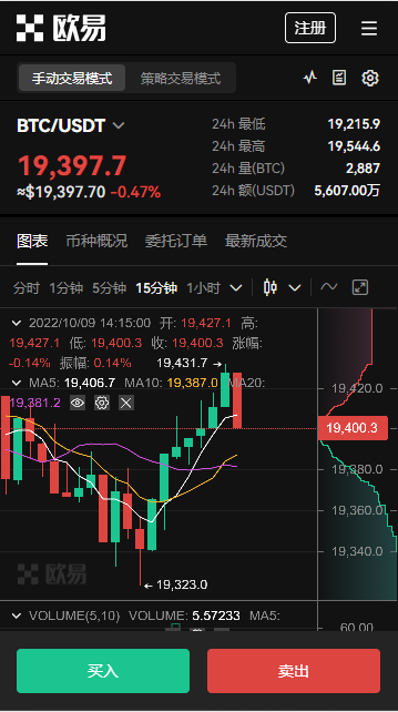 如何把imtoken转到交易所-imtoken转账攻略：火币VS币安，哪家更靠谱？