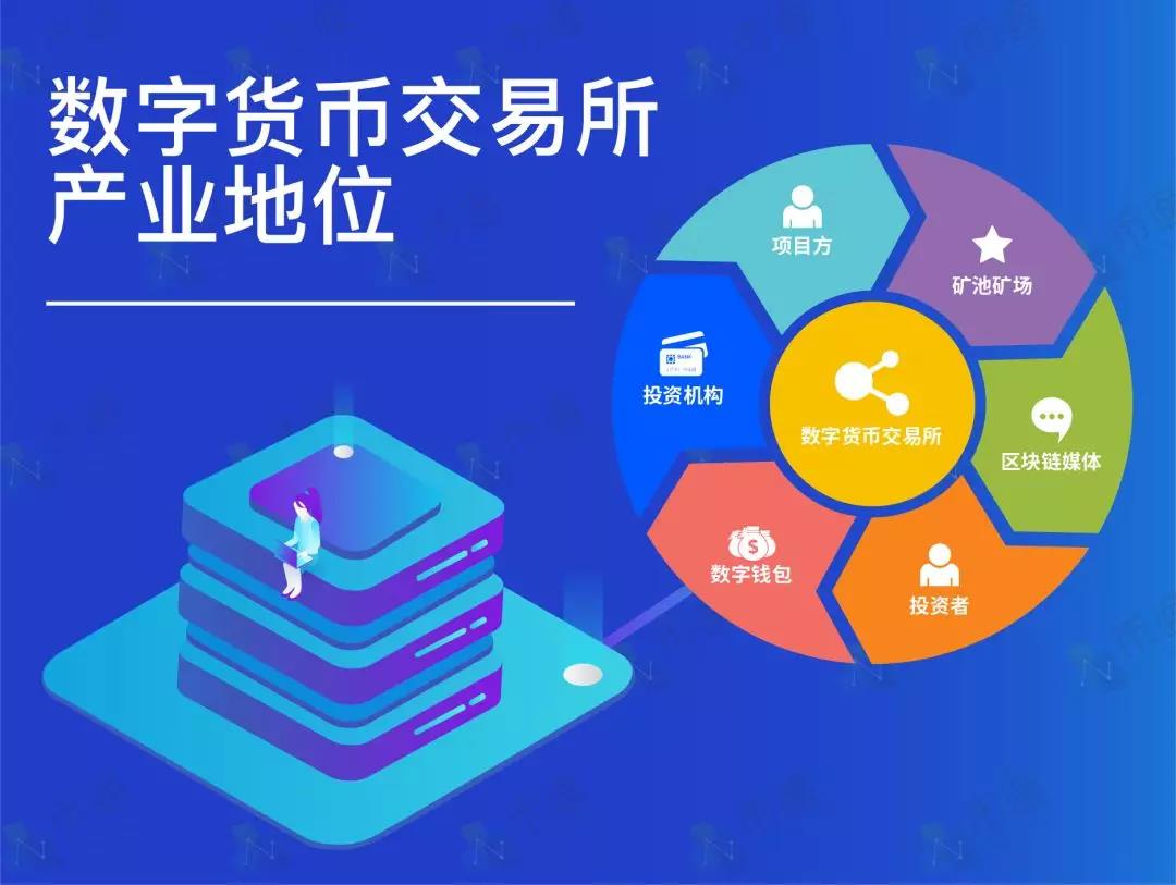 imtoken钱包可以存什么币_钱包里面的币可以买卖吗_im钱包可以存usdt