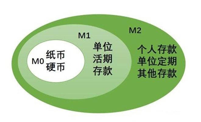 imtoken和币安_imtoken和币安_imtoken和币安