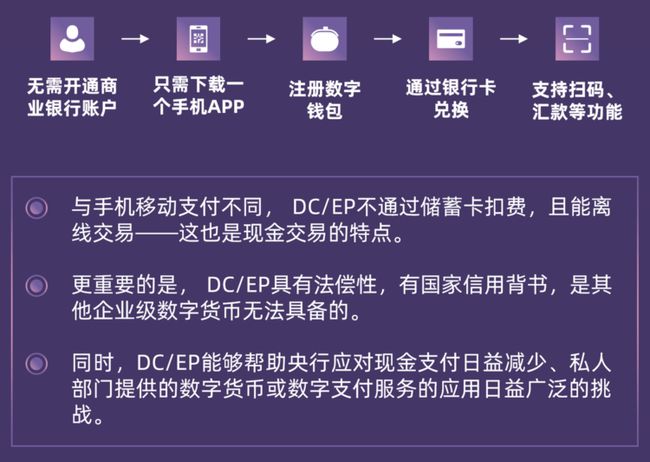 imtoken官网app专业版_imtoken官网下载地址_imtoken官网下载20