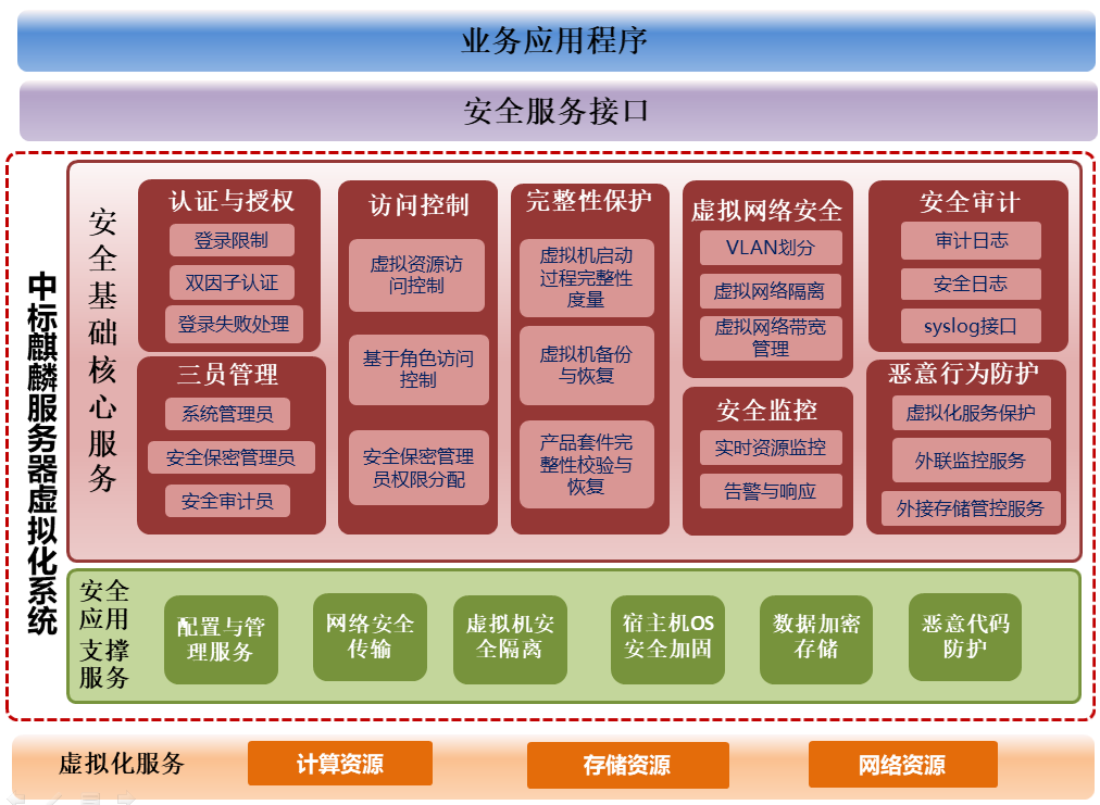 imtoken钱包导出私钥_imtoken钱包导出私钥_imtoken钱包导出私钥