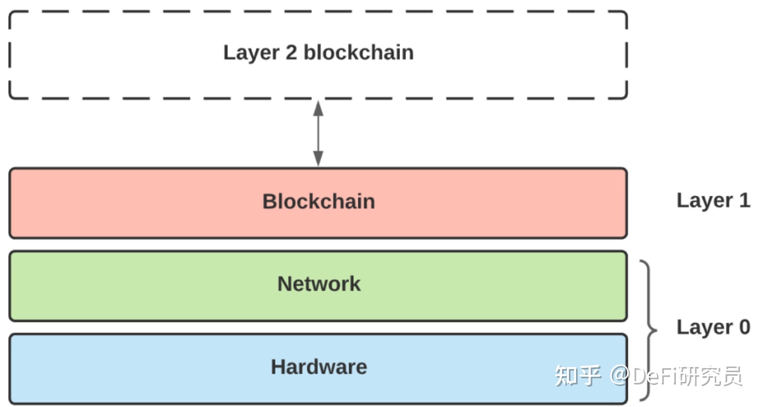 imtoken钱包是开源的吗_开源的钱包_imtoken钱包开源吗