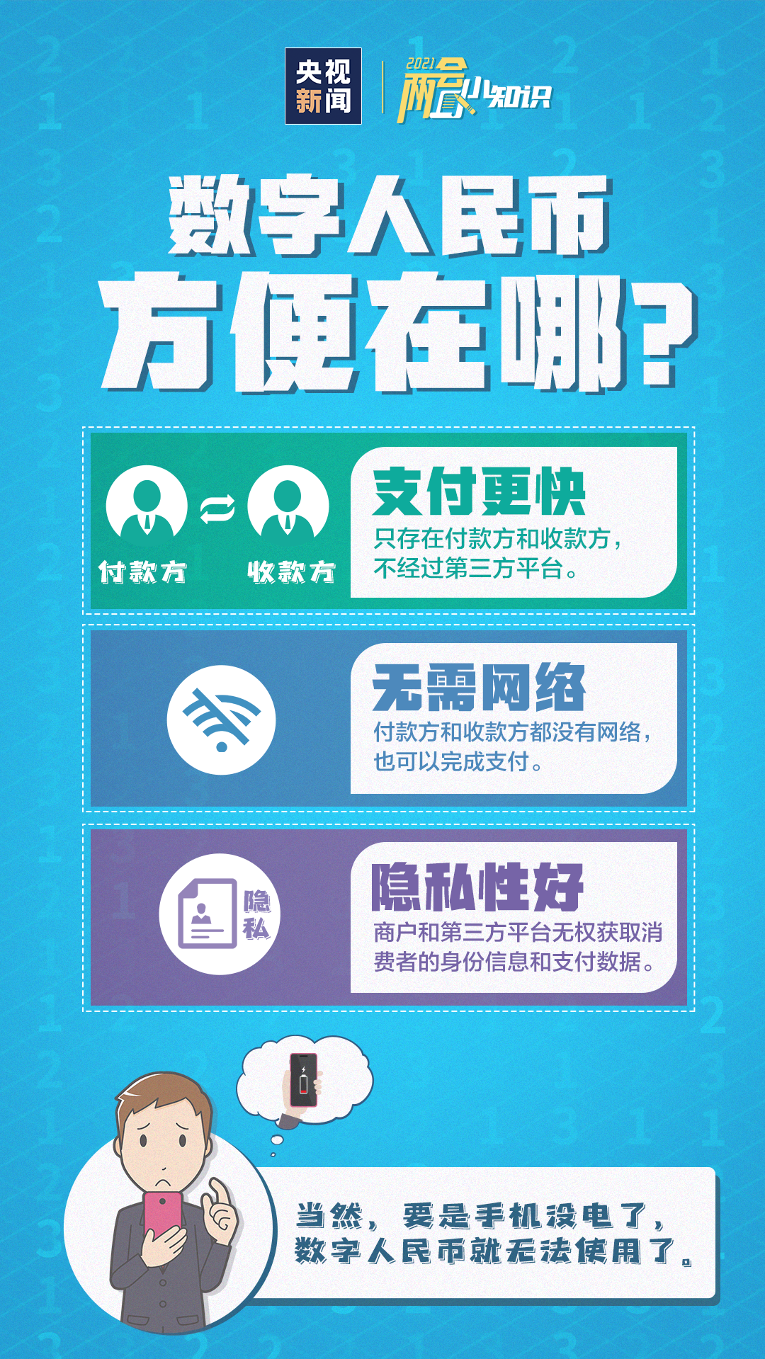 imtoken转账有手续费吗_imtoken转账_imtoken怎么转账到平台