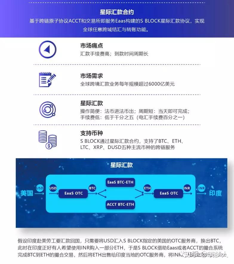 imtoken钱包20版本下载_imt0ken钱包下载_imtoken钱包下载新版本