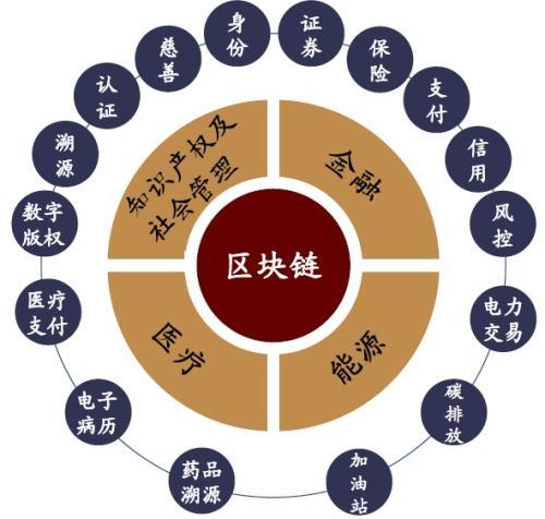 版本是什么意思_版本号_imtoken2.0版本
