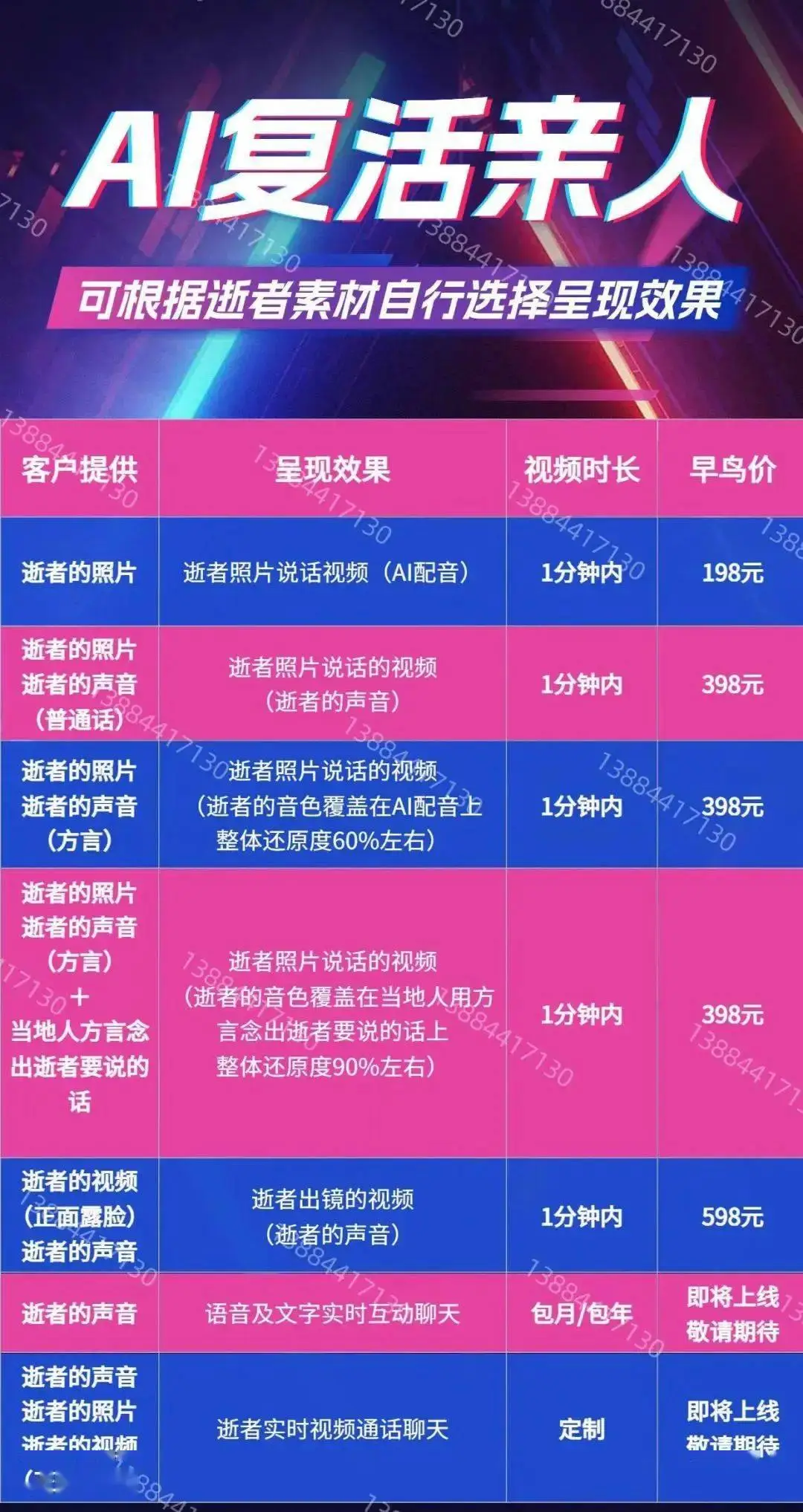 imtoken联系方式_联系方式是什么意思_联系方式英语