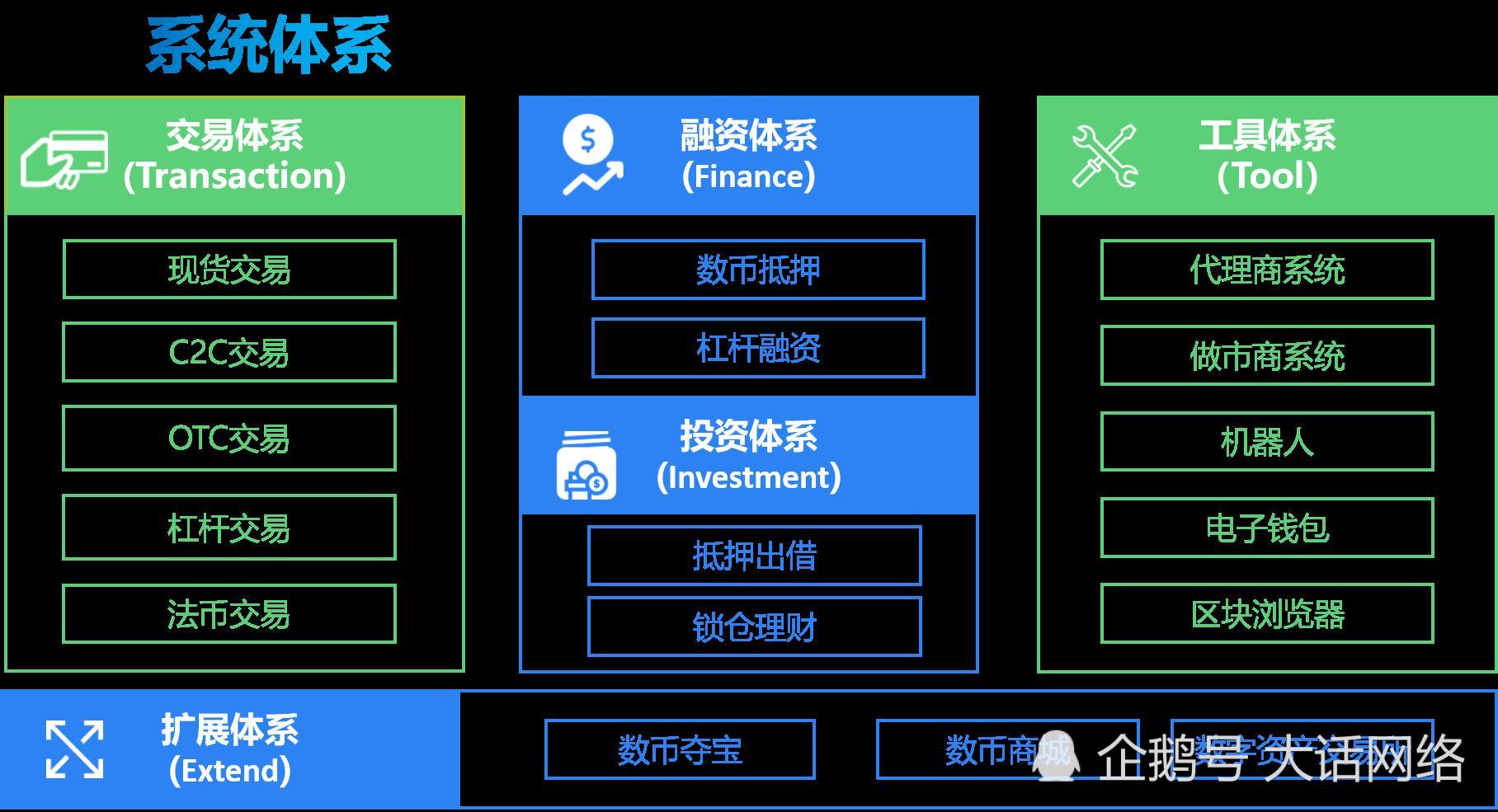 imtoken是什么_imtoken是什么_imtoken是什么