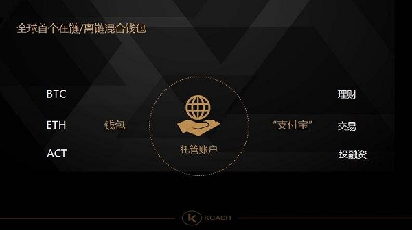 imtoken团队_imtoken视频_imtokenkick