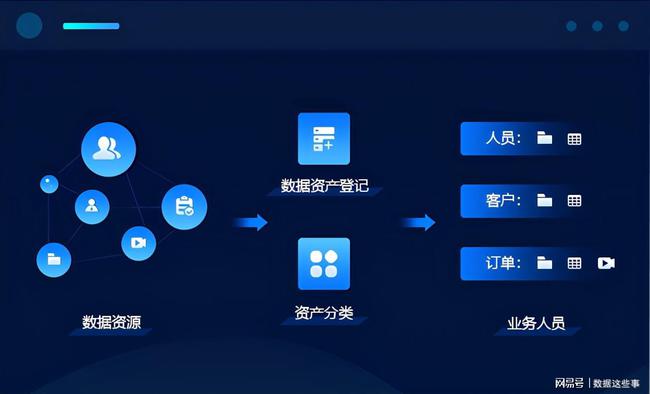 hotmail邮箱登陆入口_imtoken登陆入口_itunes网页版登陆入口