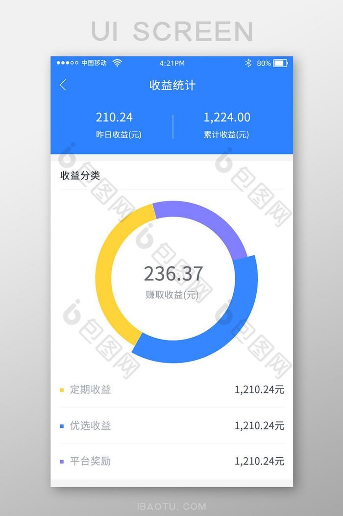 imtoken怎么看收益_收益看持仓盈亏还是当日盈亏_收益看单位净值还是累计净值