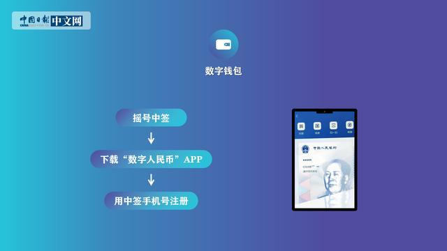 imtoken钱包丢了怎么办_imtoken钱包丢失怎么办_chia钱包丢失