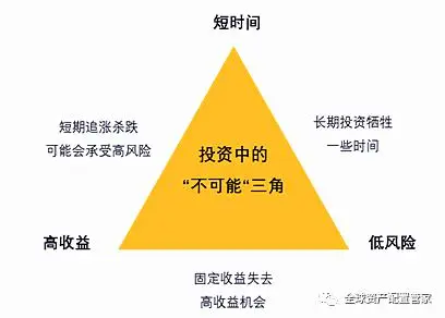 网站安全证书是什么_imtoken安全网站_网站安全检查