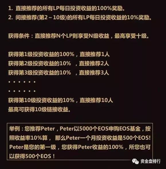 倒闭的汽车品牌_倒闭工厂回收_imtoken 倒闭