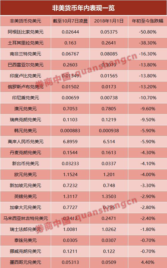 imtoken可以转账到币安吗_imtoken可以转账到币安吗_imtoken可以转账到币安吗
