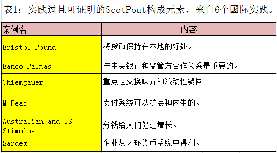 imtoken怎么退出来_imtoken停止中国用户_imtoken清退中国用户