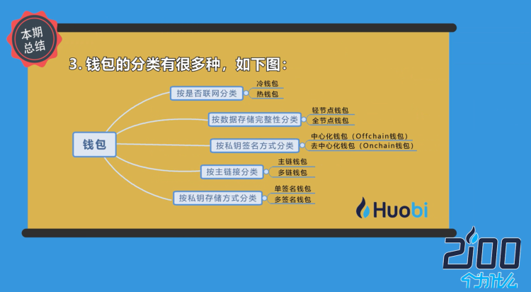 除了imtoken_除了imtoken_除了imtoken