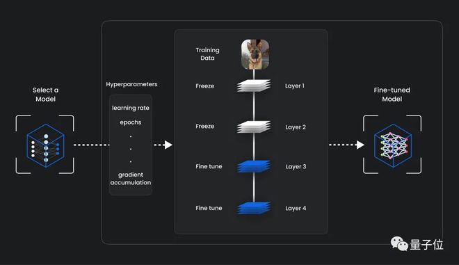 火币转imtoken手续费多少_火币转imtoken手续费多少_火币转imtoken手续费多少