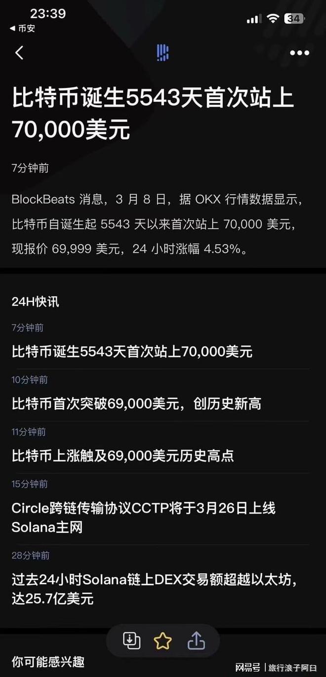 币安怎么转到imtoken钱包_币安怎么转到imtoken钱包_币安怎么转到imtoken钱包