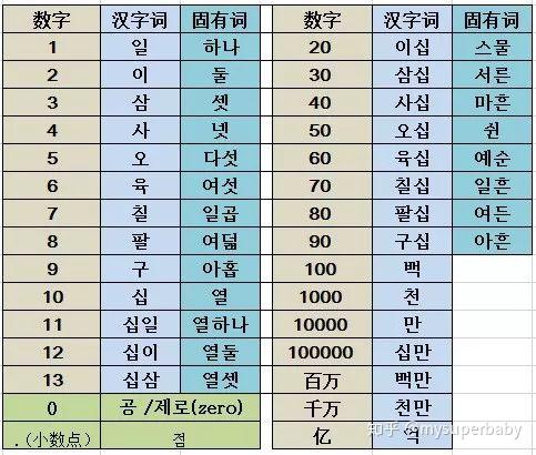 imtoken退出后怎么登陆-imToken钱包退出登录？别慌，教你重新登陆的绝招