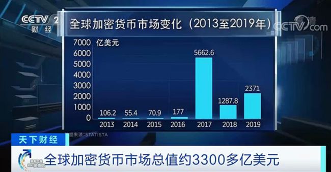 最新imtoken官网_imtoken国际版发布_imtoken国际版官网下载