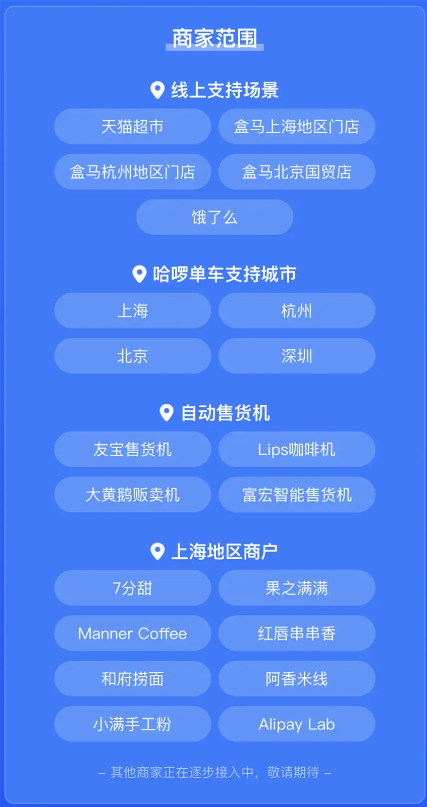 imtoken钱包地址查看_钱包地址如何查询属于哪个平台_imtoken的钱包地址查询