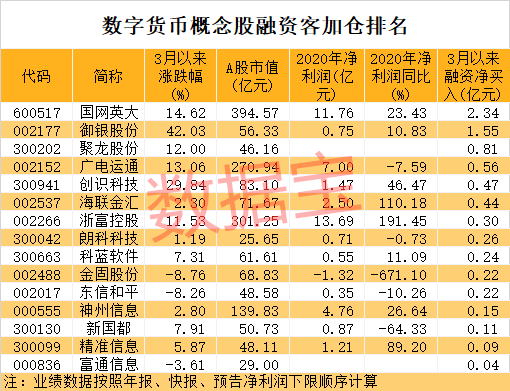 imtoken如何下载_imtoken支持usdt_imtoken打包要多久