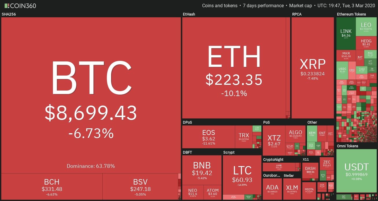 imtoken不支持币安_imtoken不支持币安_imtoken不支持币安