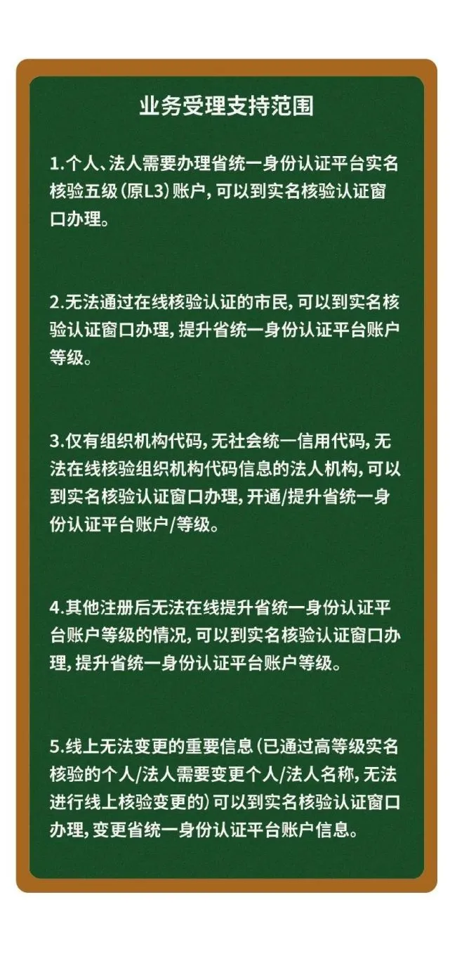 imtoken不需要实名认证吗_实名认证需要银行卡吗_实名认证需要哪些资料