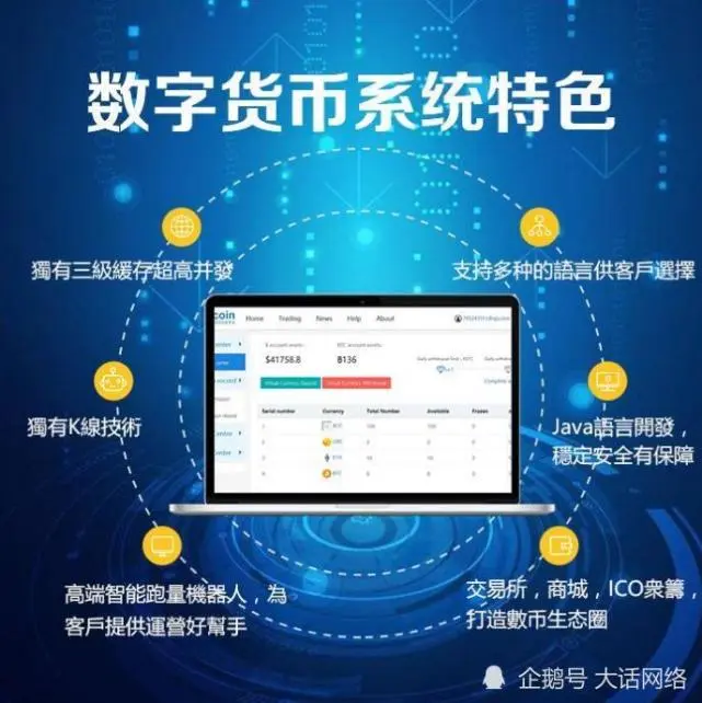 imtoken的钱怎么拿出来_imtoken如何交易_交易平台