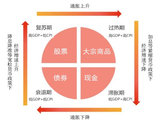 苹果手机怎么下imtoken_imtoken赚钱_imtoken团队