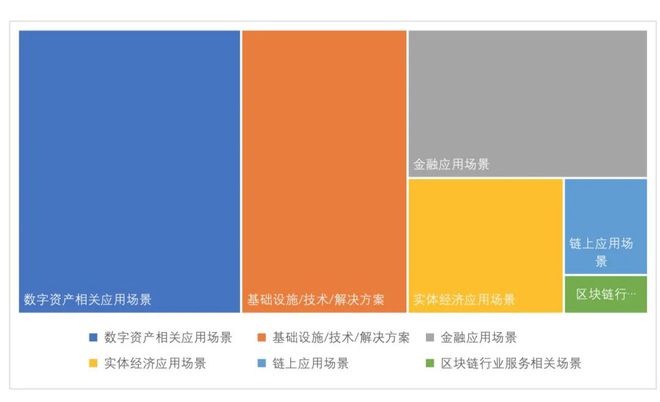 imtoken打包要多久_imtoken有ios版吗_imtoken中国版i